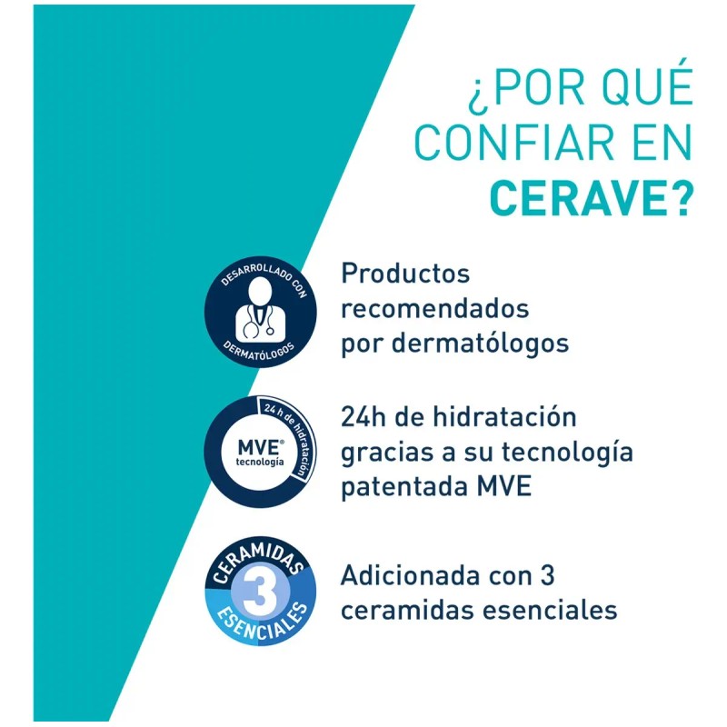 Cerave Gel Control Imperfecciones Con Ácido Salicílico 40 Ml