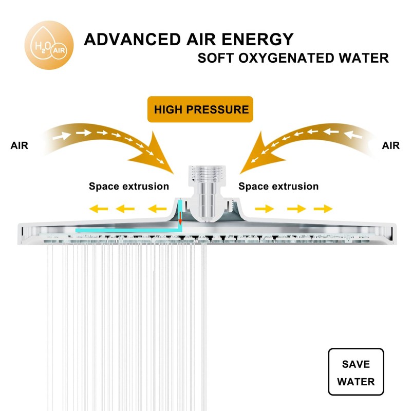 Rain Shower Head 10-Inch Rain Shower Head Overhead Replacement, Fixed