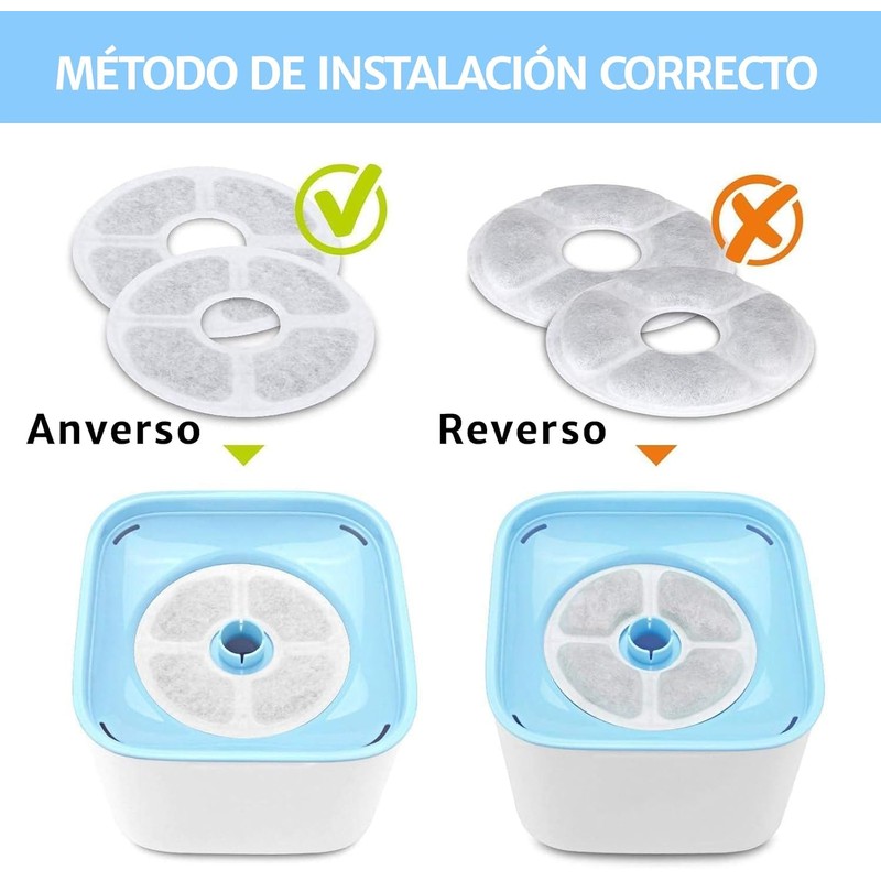 6 PCS Filtros para Fuente de Gatos con Resina y