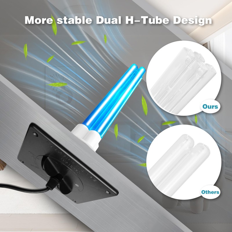 Powerful 80W HVAC Duct UVC Light, High-Power Duct Sanitizer UV