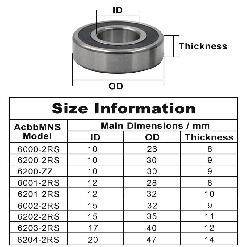 AcbbMNS 10 Pack 6203-2RS Ball Bearing 17x40x12mm Rubber Sealed Ball