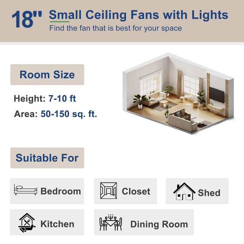 Laliled Ceiling Fan with Light – Socket Fan Light with