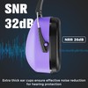 ProCase 2 Pack Noise Reduction Ear Muffs, SNR 32dB Noise