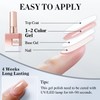 Double Rhythm 15 ML Gel Polish Pure Sheer Same Color