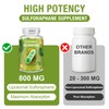 800 MG Liposomal Sulforaphane, Powerful Dual-Delivery for Maximum Absorption &
