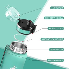 KollyKolla Drinking Bottle 1 L, Thermos Flask, Cold and Warm, Stainless Steel, BPA-Free, Double Wall Insulation, Insulated Bottle for Carbonated Drinks, for Fitness, Hiking, Camping