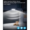 UFOND LED Security Lights Outdoor Motion Sensor Light，2400 Lumen All