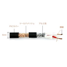 Canon Conversion Cable Microphone Cable, XLR Cable, XLR to Phone Male – Male Cannon XLR XLR Connectors, 3 Pin