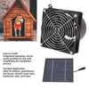 Solar Exhaust Fan Efficient Heat Dissipation Ventilation 50W Solar Panel