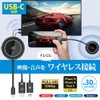 Rattock System, Easy Plug and Connect Wireless HDMI Transmitter (USB-C