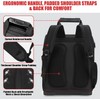 Construction Backpack Heavy Duty with Hard Bottom, Tool Backpack for