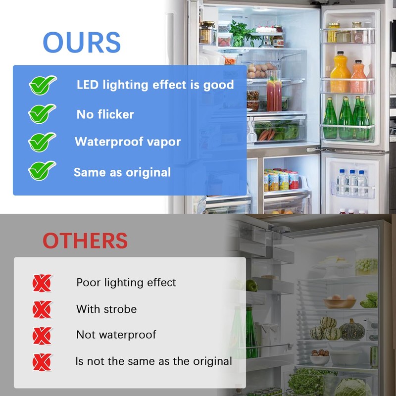 WR55X11132 WR55X25754 Refrigerator Led Light and Cover Assembly Compatible with