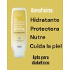Kit de Cremas Corporales Facial Time para Psoriasis, Várices y