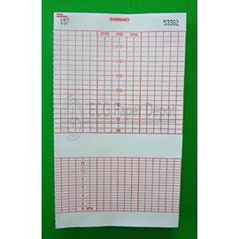 Generic B4305AAO Fetal Monitoring Recording Charts, 40 Fetal Packs Per Case, Z-Fold, Size 152mm x 47', Grid Color Red