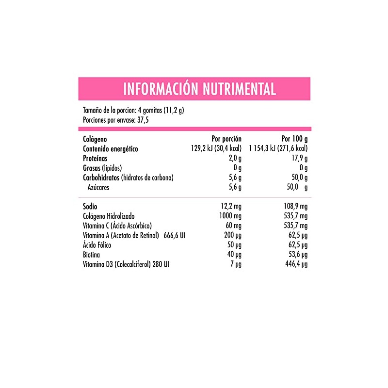 Solanum Belabear Colágeno Biotina Vitamina Ácido Fólico 150 Gomitas