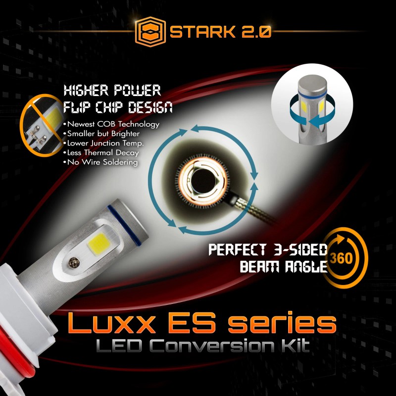 Stark LED 80W 9000LM 6000K 6K White 3-Sided All-In-One Kit