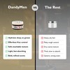 DandyMen Beard Butter – Deep Hydration and Styling Control with