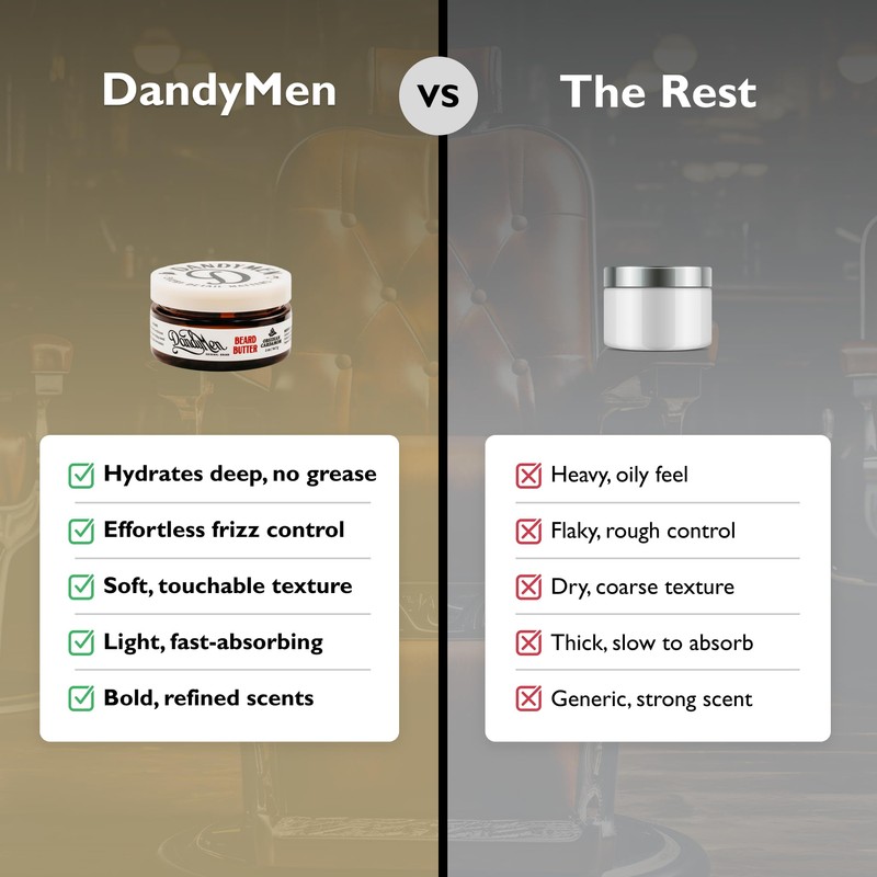 DandyMen Beard Butter – Deep Hydration and Styling Control with