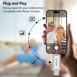 SANKESU USB C Flash Drive 128GB, USB 3.0 Flash Drive with Type A and Type C Port, USB C Memory Stick External Data Storage 2 in 1 OTG for Android Phone, PC, Laptop, MacBook