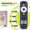 RYQIF Remote Control for Futuzen P30 NF-US P30 Pro, Smart