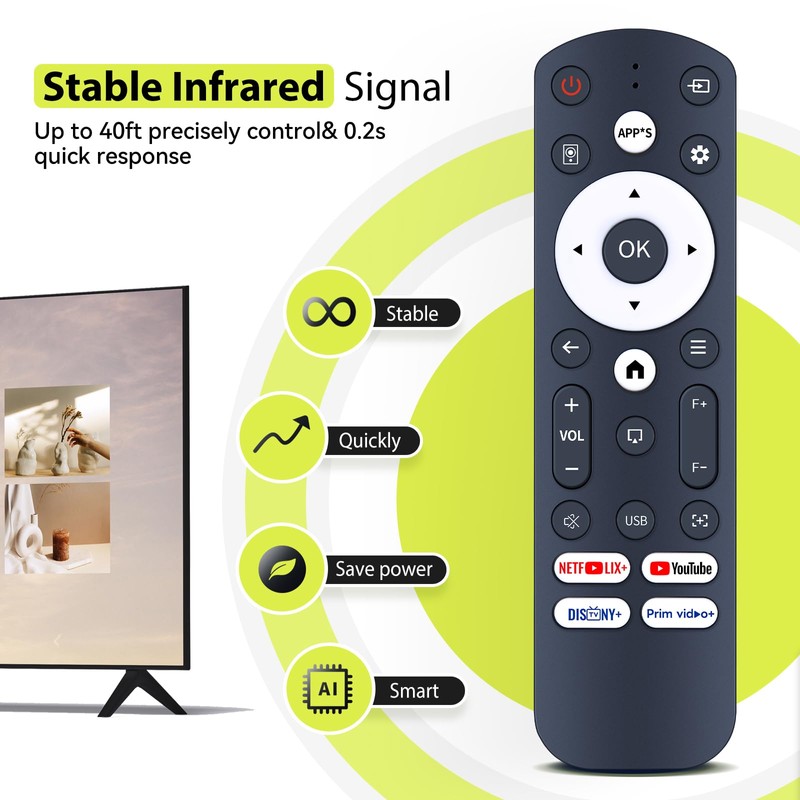 RYQIF Remote Control for Futuzen P30 NF-US P30 Pro, Smart