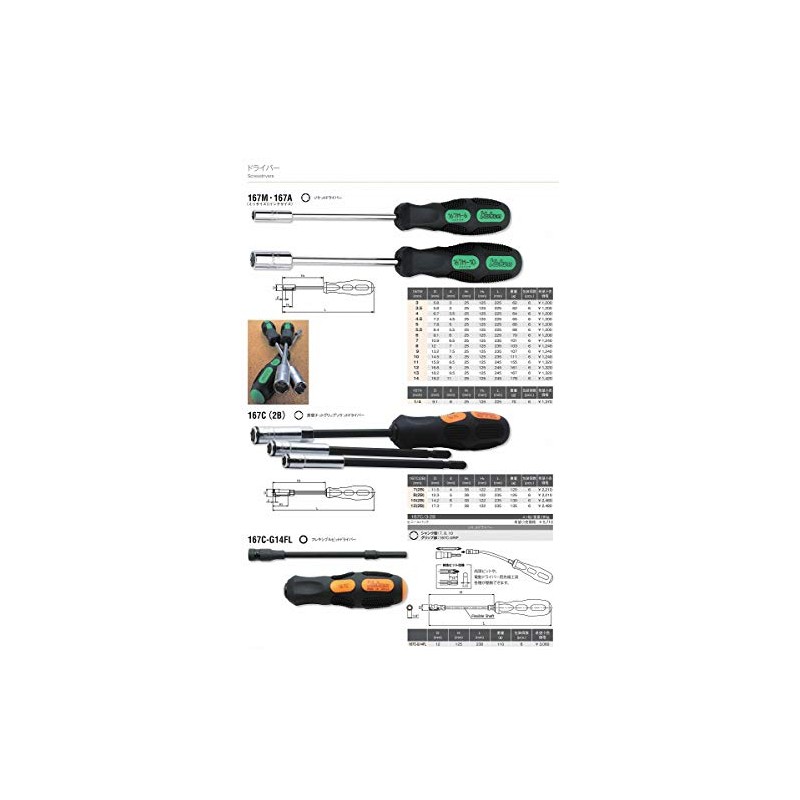 ko-ken Difference Replacement nattogurippusokettodoraiba- 10 mm 167 °C – Pack
