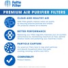 Fette Filter - Replacement Filter, Compatible with Shark Air Purifier