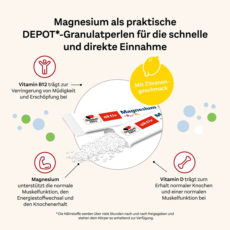 Doppelherz Magnesium 500 + B12 + D3 Direct with Depot