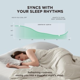 Bedsure Cooling Blankets for Hot Sleepers - Summer Blanket Queen Size, Cold and Lightweight Gift for Night Sweats, Ice Cooled Breathable Comforter for Bed, Linen, 90x90 Inches