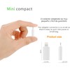 ICOVERI USB C to Light-Ning Adapter (Pack 2 Pack), PD