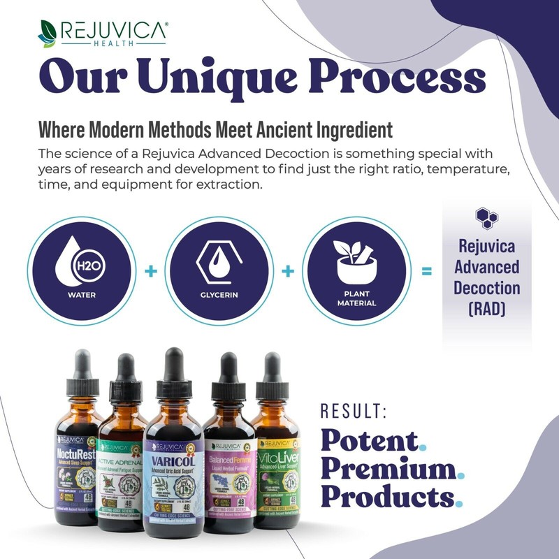 Rejuvica Health Varicol - Advanced Uric Acid Support Supplement -