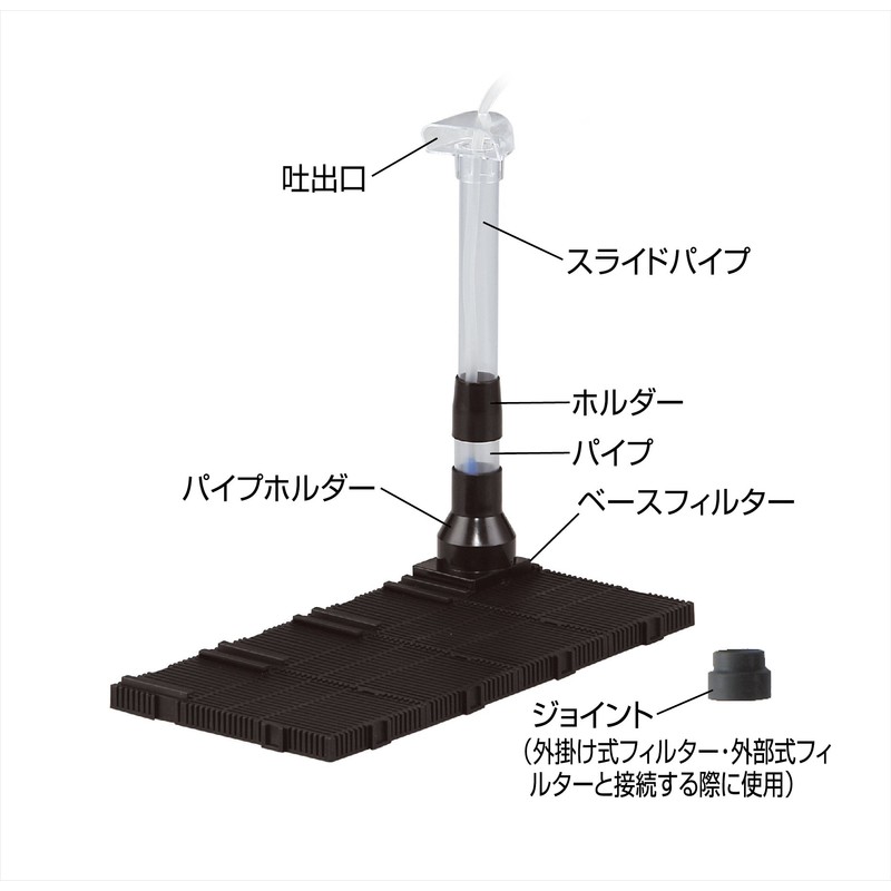 ジェックス GEX AQUA FILTER マルチベースフィルター S 薄型スリム設計 底面式フィルター