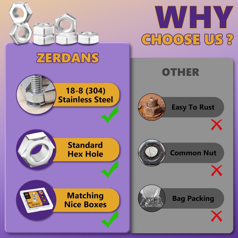 ZerDans 10Pcs M12 Hex Nuts, Stainless Steel, Industrial Grade, Hex