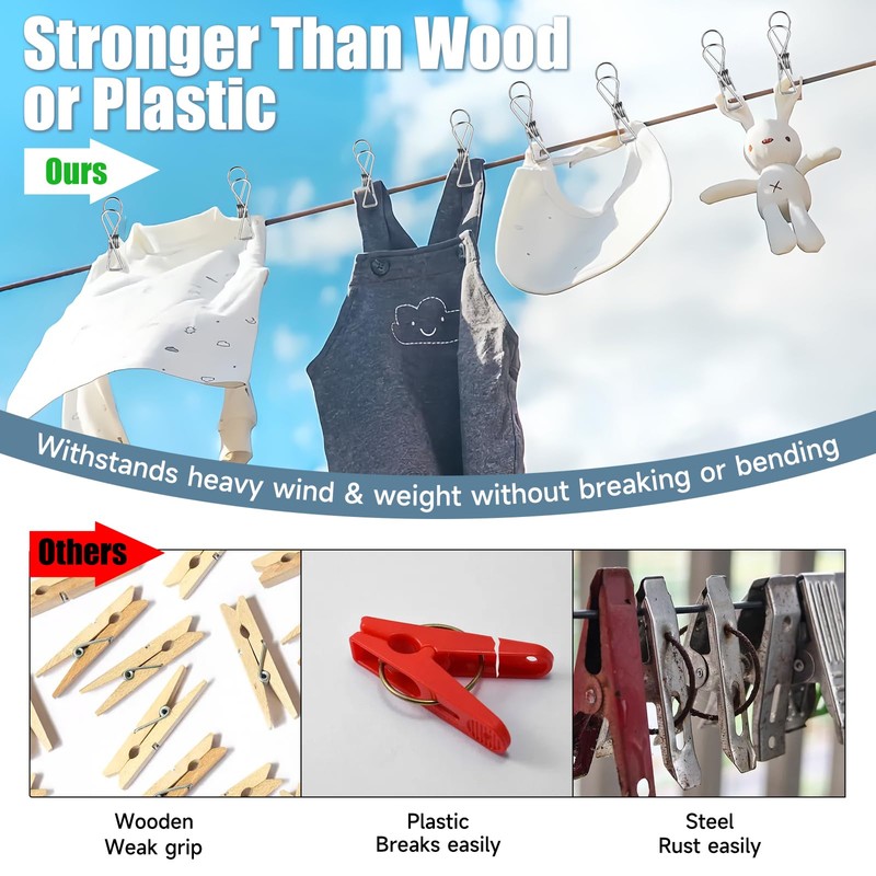 Large Metal Clothes Pins Heavy Duty (20 Pack), 3.4” Stainless