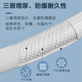 ESJNNK Washing Machine Water Supply Hose, 3.2 ft (0.8 m), Automatic Washing Machine Water Supply Hose, Extension Hose for Washing Machines, Includes Extension, Full Automatic Washing Machine,