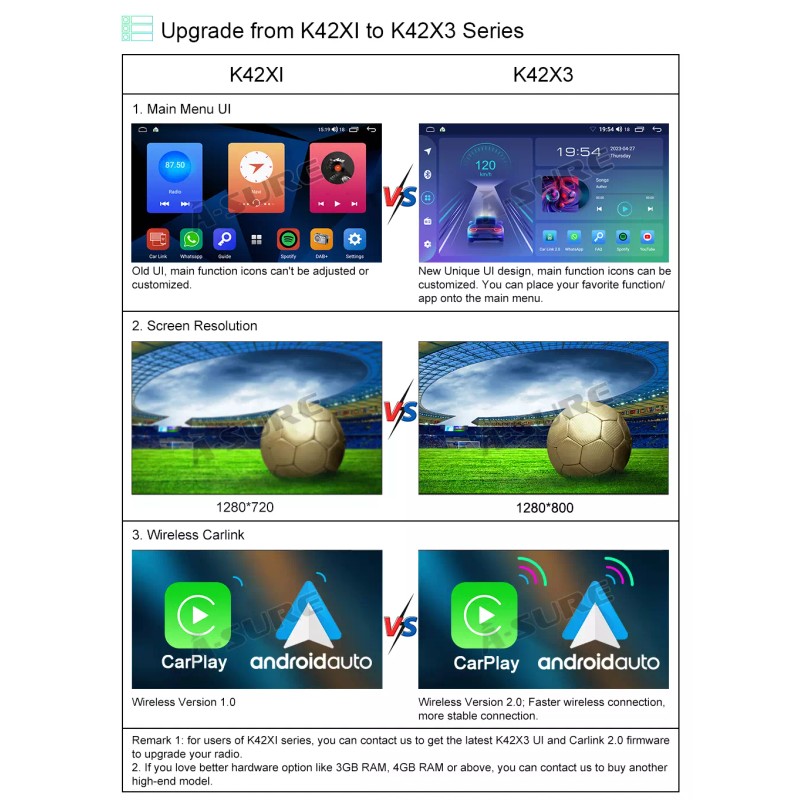 ASURE 2+32GB Carplay For Hyundai Veloster FS 2012-2017 Car Stereo