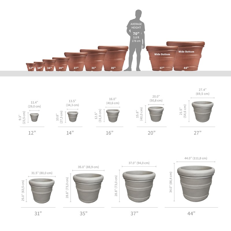 Crescent Garden Brunello Small Classic Planter, Indoor/Outdoor Weather-Safe Round Plant