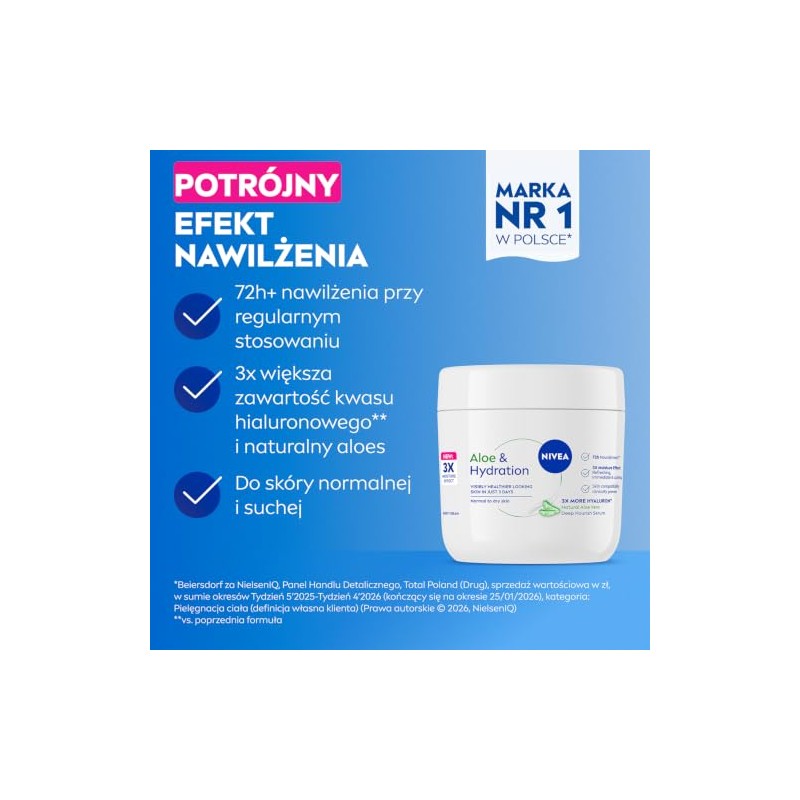 NIVEA- Crema corporal de aloe e hidratación 13,52 oz (1)