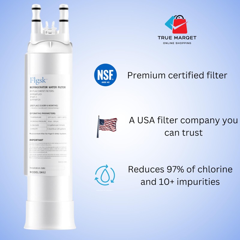 Water Filter Replacement For EPPWFU01, FPPWFU01, PurePour PWF-1
