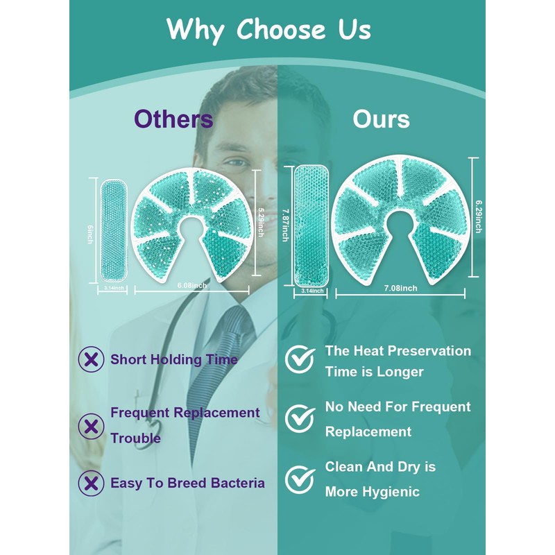 Cooling Pads for Breast - Cooling Compress Postpartum Reusable Inserts