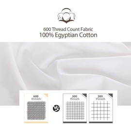 100% Egyptian Cotton Body Pillow Cover Long Pillow Case, 600 Thread Count Bed Pillow Protector with Zipper, Sateen Weave Cooling Full Body Pillowcase for Adults 20x54 Inches (1PC, Body, White)