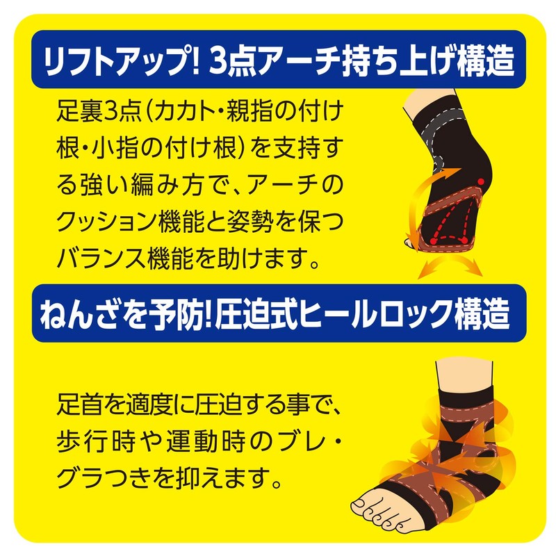 White Cross Ankle Guard Supporter, Large, 1 Piece, Left and