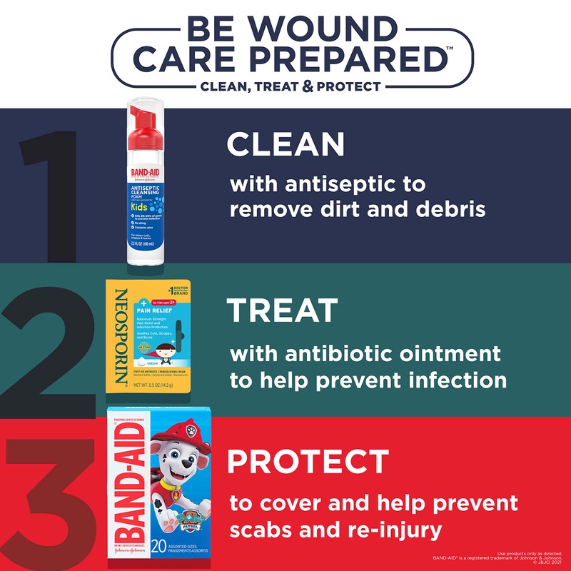 Band-Aid Brand Adhesive Bandages for Minor Cuts & Scrapes, Wound