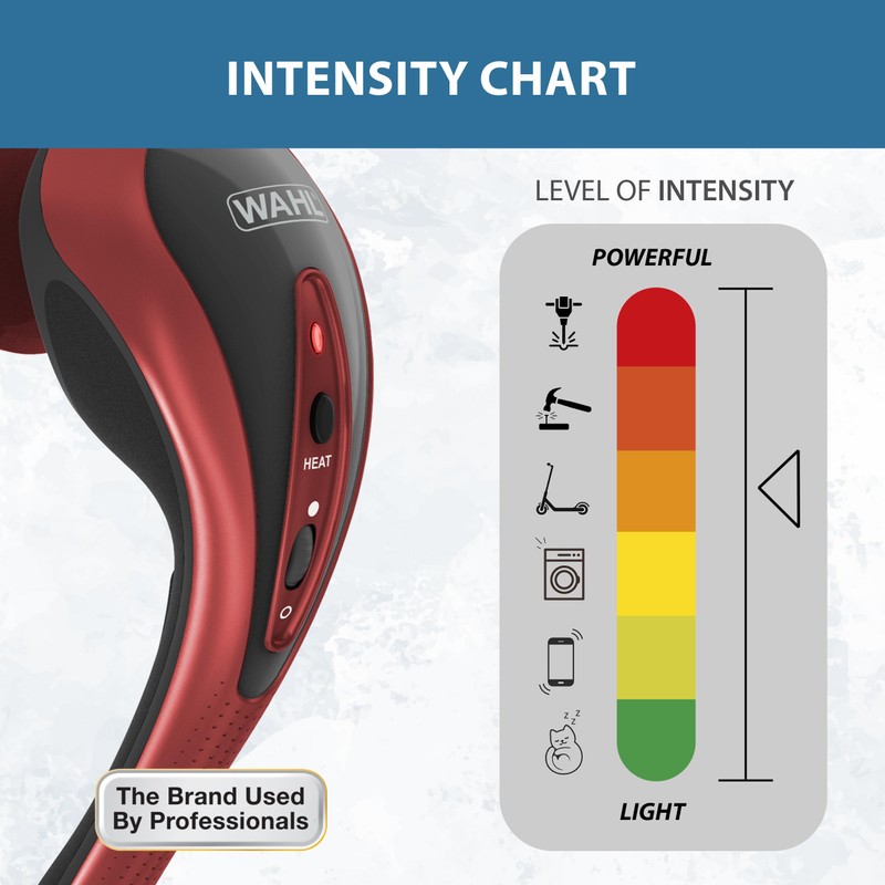 Wahl Clipper Deluxe Heated Therapy Corded Handheld Rotary Massage Kit,
