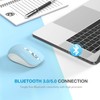 Bluetooth Mouse, JOYACCESS 2.4G Wireless Bluetooth Mouse Dual Mode(Bluetooth 5.0/3.0+USB),