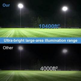HOPEDAMAI LED Stadium Lights 400W 56000LM LED Flood Light Outdoor, 6500K Super Bright Field Lights with Wider Lighting Angle, 120V IP67 Waterproof Arena Light for Sports,Counts, Parking Lot
