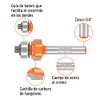 Truper BROU-RD5/8X, Broca router redondeado, 5/8" con balero