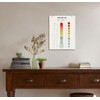 BQL Therapy Decor, Rainbow Thermometer Decor, Feelings Wall Art, Office