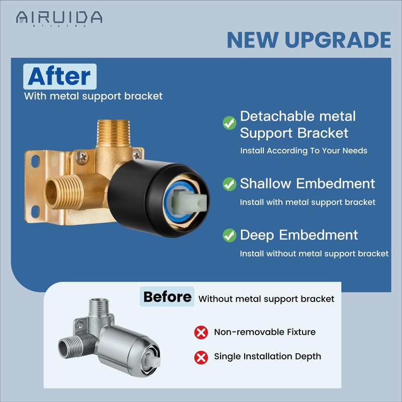 Airuida Round Single-Function Shower Handle Valve Trim Kit Shower Valves
