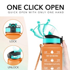 Gaiayhc Sports Water Bottle, Motivational Bottle with Time Marker and Straw, Leak Proof Design for Hiking, Gym, Fitness, Cycling, School and Office, 1L